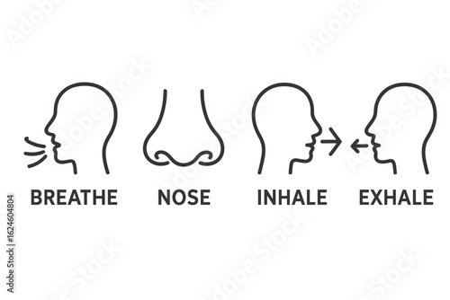Simple breathing icons breathe nose inhale exhale diagram