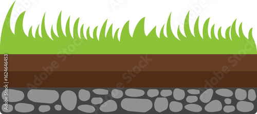 Ground Layer with Grass