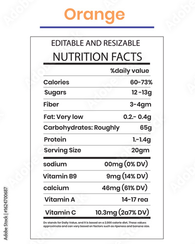 Orange Nutrition Facts Label Editable and Resizable for Healthy Eating and Dietary Information and Detailed Breakdown of Nutritional Values