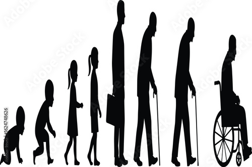 Life stages of human development from infancy to old age, aging process, human growth, silhouette concept, time passing, evolution