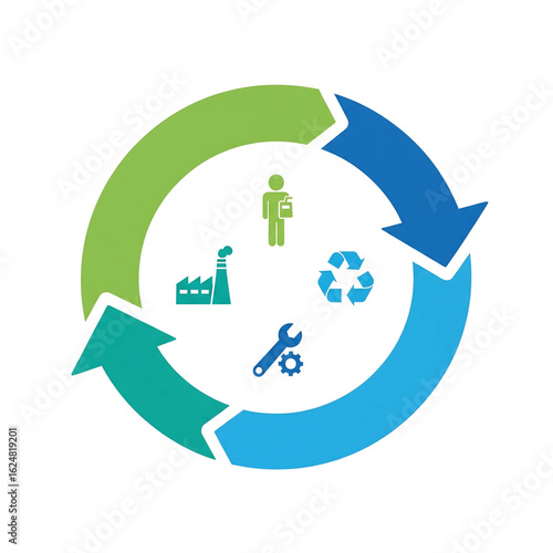  Circular Economy Vector Infographic with Sustainability Icons