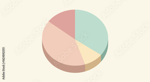 Pastel pie chart on plain background displays portion percentages