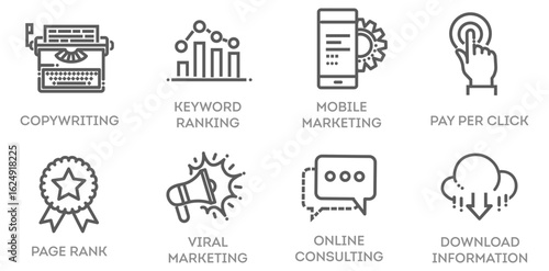 Copywriting, Keyword ranking, Mobile marketing, pay per click, page rank, viral marketing, online consulting