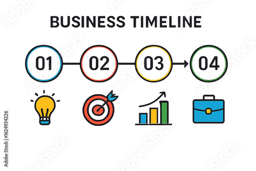 Wallpaper Mural Business timeline infographic with icons representing growth phases business timeline layout Torontodigital.ca