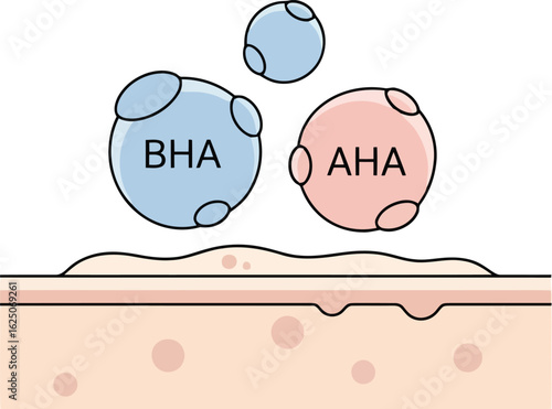Illustration depicting BHA and AHA molecules interacting with skin, potentially representing skincare or dermatology concepts.