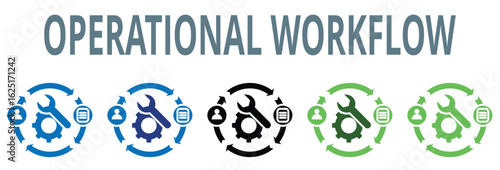 operational workflow