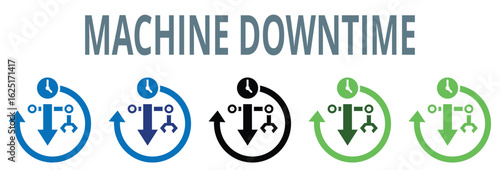 machine downtime