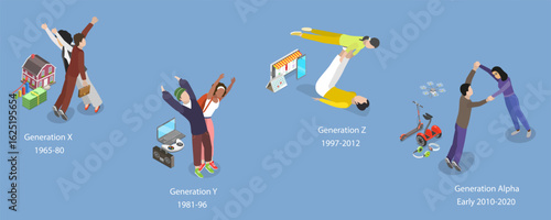 3D Isometric Flat Vector Illustration of Generations Comparison, Social Groups Concept