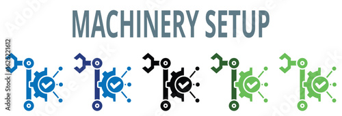 machinery setup