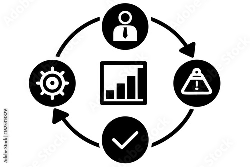 Streamlining Business Growth: The Continuous Improvement Cycle