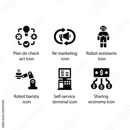 Plan do check act, Re marketing, Robot assistants, Robot barista, Self-service terminal, Sharing economy, icon