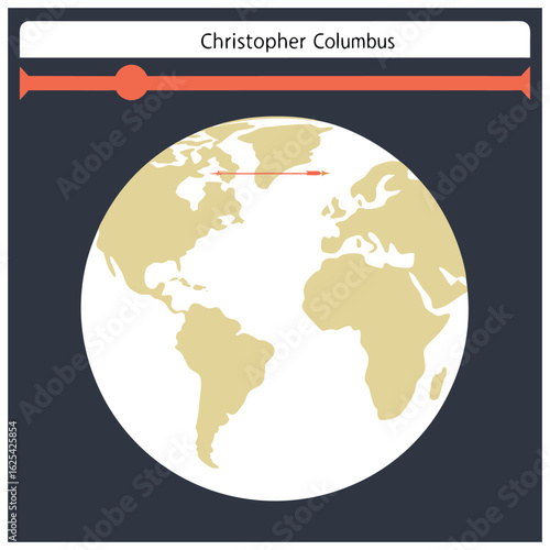 A graphical representation of the voyage of Christopher Columbus across the Atlantic