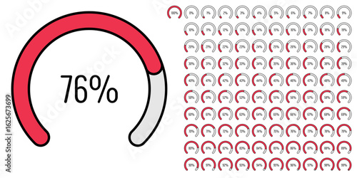 Set of circular sector arc percentage diagrams meters progress bar from 0 to 100 ready-to-use for web design, user interface UI or infographic - indicator with red