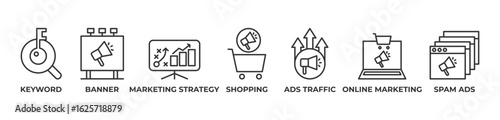 Strategic Online Marketing Icons set vector illustration outline with Keyword, Banner, Marketing strategy, Shopping, Ads traffic, Online marketing, Spam ads