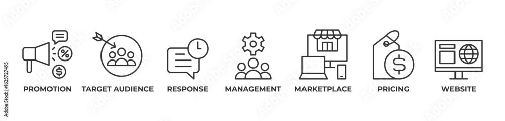 Strategic Promotion Icons set vector illustration outline with Promotion, Target audience, Response, Management, Marketplace, Pricing, Website Strategic Promotion Icons set vector illustration outline with Promotion, Target audience, Response, Management, Marketplace, Pricing, Website