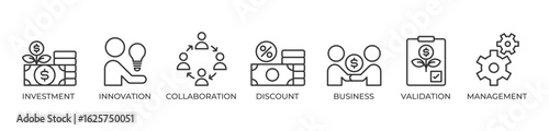 Innovative Business Growth Icons set vector illustration outline with Investment, Innovation, Collaboration, Discount, Business, Validation, Management