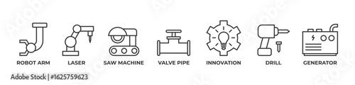Advanced Industrial Innovation Icons set vector illustration outline with  Robot arm, Laser, Saw machine, Valve pipe, Innovation, Drill, Generator