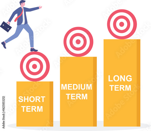 Businessman running towards short, medium, and long term goals,
