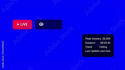 Modern broadcast overlay displaying real-time viewer statistics and engagement metrics. Perfect for streaming applications, online events, and social media live content creation.