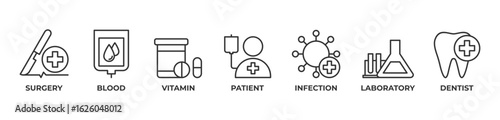 Integrated Healthcare Solutions Icons set vector illustration outline with Surgery, Blood, Vitamin, Patient, Infection, Laboratory, Dentist