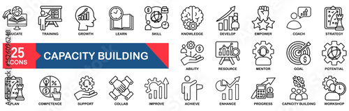 capacity building icon set collection in solid glyph style. an icon pack contain goal,training,skill,knowledge,growth,develop,learn