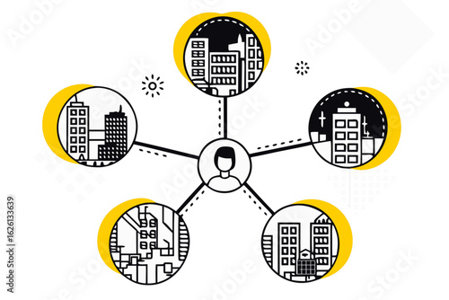 A central figure of a person is connected to five different cityscape circles, depicting concepts of networking, global business, communication, and social connections in a minimalist and abstract bla