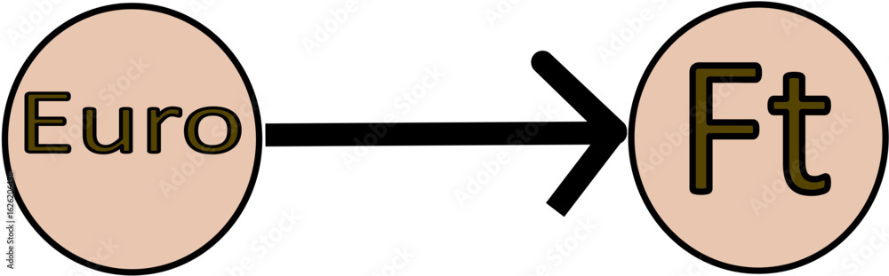 Obraz premium Change euro to forint. Ft and euro subtitle or text with arrow.