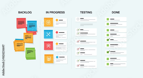 Kanban Board Visualization For Workflow Management And Project Tracking