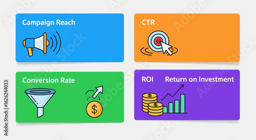 Digital Marketing Metrics And Business Performance Indicators Illustrations