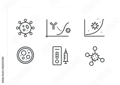 Virology Research Icons. Outline icon set of virology research: virus icon, antibody chart, infection graph,