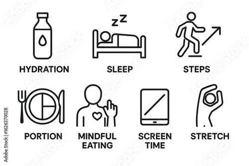 Essential wellness icons: hydration, sleep, steps, portion control, mindful eating, screen time, stretch