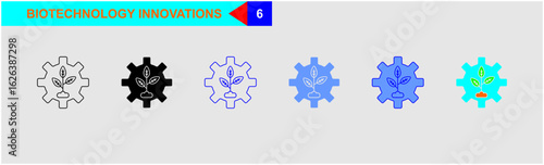 biotechnology innovations