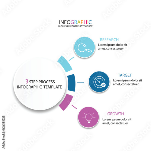 circle infographic template, 3 step infographic template, business infographic, circle infographic, timeline infographic, whit 3 step or option,