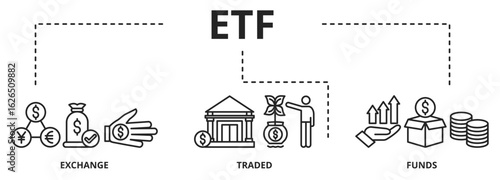 Banner ETF Concept. ETFs Exchange Traded Funds Stock Market Investment vector icons