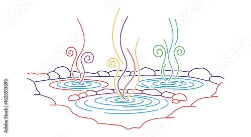 Geothermal springs landscape with colorful swirling water