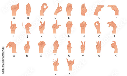 Singapore sign language alphabet hand gestures illustrations vector for educational poster