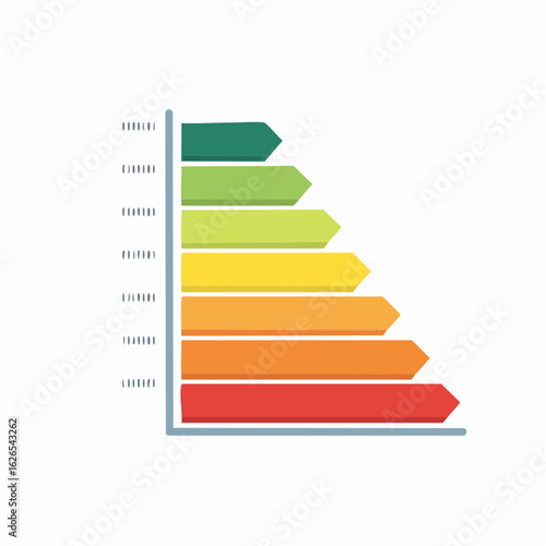 Color coded energy efficiency rating chart with descending bars and measurement scale