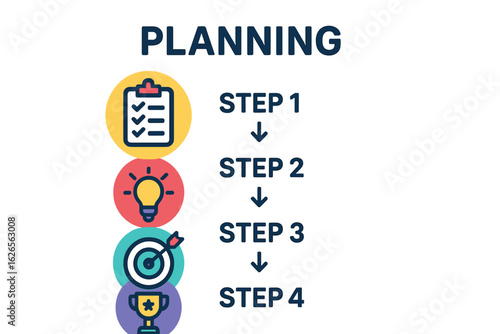 Planning process infographic showing four steps and icons planning steps layout