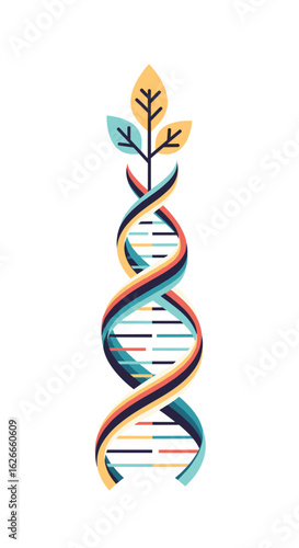 Exploring the intricate dance of genes and growth a journey through biological foundations and future innovations