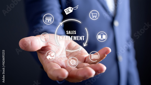 Business sales enablement strategy digital marketing icons image