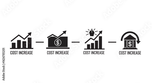Four stages of cost increase and financial growth silhouette