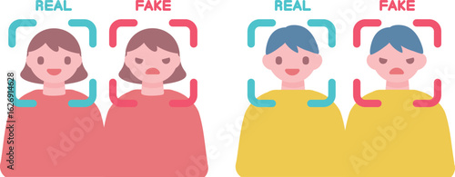 人の表情のディープフェイク画像