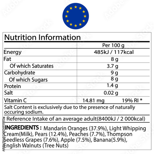 european nutrition facts table format template 