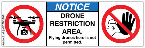 20 ANSI Notice Drone Restrict...