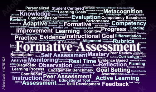 Formative Assessment Word Cloud. Educational Terms for Feedback and Learning Progress.