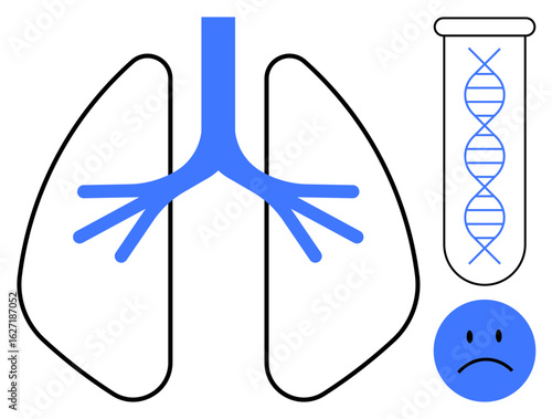 Lungs with a focus on the bronchial tube, DNA strand in a test tube, and a sad face, symbolizing respiratory health, genetics, disease, diagnosis, health concerns, medical research simple flat