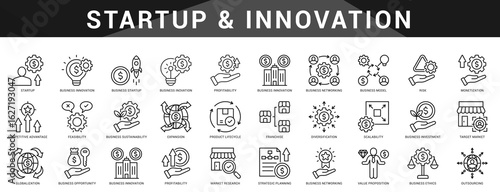 Visuals tailored for startup founders and innovators navigating growth, funding, and disruption.  