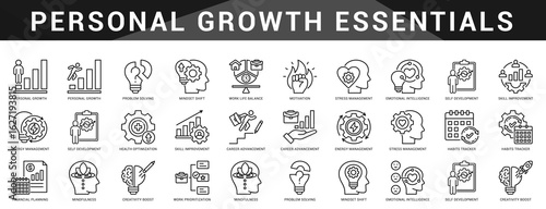A personal growth icon set featuring mindset, productivity, and emotional skills for self improvement and success in life and career.