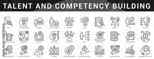 Icons illustrating talent growth, competence mapping, and strategic skill development in a business environment.  