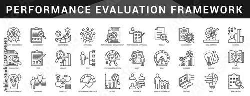 A complete framework of performance evaluation from criteria, scoring, review, feedback to quality improvement.
